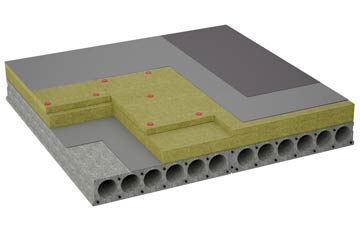 considerations of Douglas Bridge flat roofing insulation
